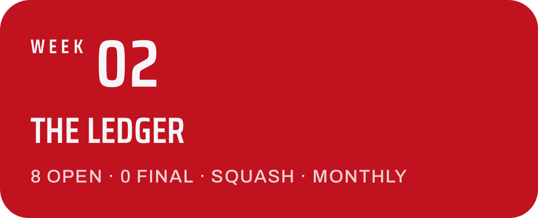 The Ledger for Week 2, eight open, zero final, Squash monthly